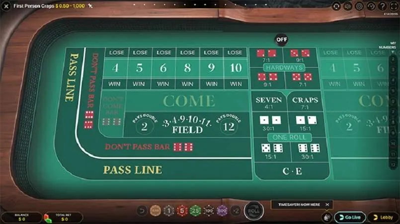 Craps là gì? Chinh phục Craps trong 10 phút đọc bài viết 2 Giới thiệu Craps là gì?